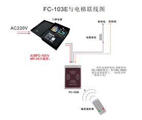 紅外門禁領(lǐng)航者 Fcard系列誠招全國代理商，共創(chuàng)門禁一卡通新未來